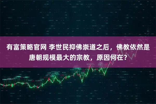 有富策略官网 李世民抑佛崇道之后，佛教依然是唐朝规模最大的宗教，原因何在？
